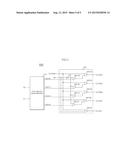 SEMICONDUCTOR INTEGRATED CIRCUIT DEVICE AND MULTI CHIP PACKAGE INCLUDING     THE SAME diagram and image