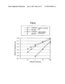 INSTRUMENTATION EQUIPMENT FOR NUCLEAR POWER PLANT diagram and image