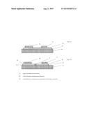 THERMALLY CONDUCTIVE ELECTRONIC SUBSTRATES AND METHODS RELATING THERETO diagram and image