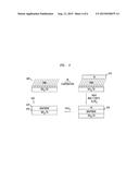 METHOD OF MAKING GRAPHENE LAYERS, AND ARTICLES MADE THEREBY diagram and image