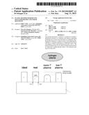 Plasma Method for Reducing Post-Lithography Line Width Roughness diagram and image