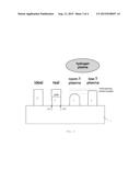 Plasma Method for Reducing Post-Lithography Line Width Roughness diagram and image