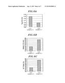 SEMICONDUCTOR DEVICE MANUFACTURING METHOD diagram and image