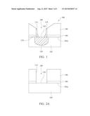 Contact Critical Dimension Control diagram and image