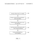 Contact Critical Dimension Control diagram and image