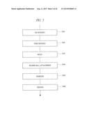 SEMICONDUCTOR DEVICE diagram and image