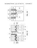 INDENTED GATE END OF NON-PLANAR TRANSISTOR diagram and image