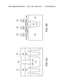 INDENTED GATE END OF NON-PLANAR TRANSISTOR diagram and image