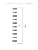 SiGe and Si FinFET Structures and Methods for Making the Same diagram and image