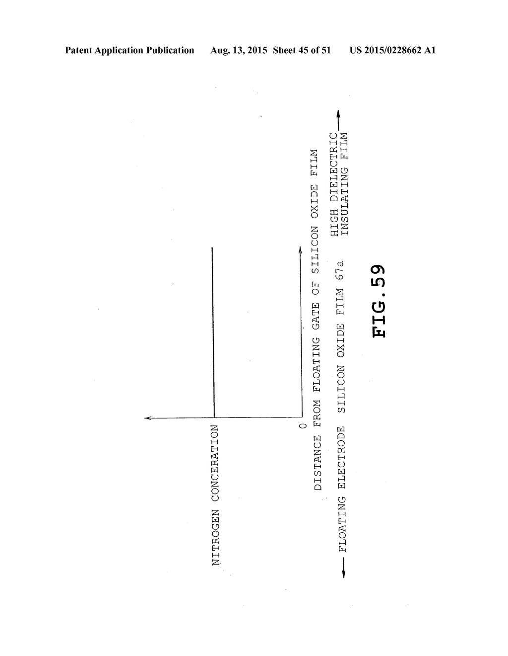 NONVOLATILE SEMICONDUCTOR MEMORY DEVICE PROVIDED WITH CHARGE STORAGE LAYER     IN MEMORY CELL - diagram, schematic, and image 46