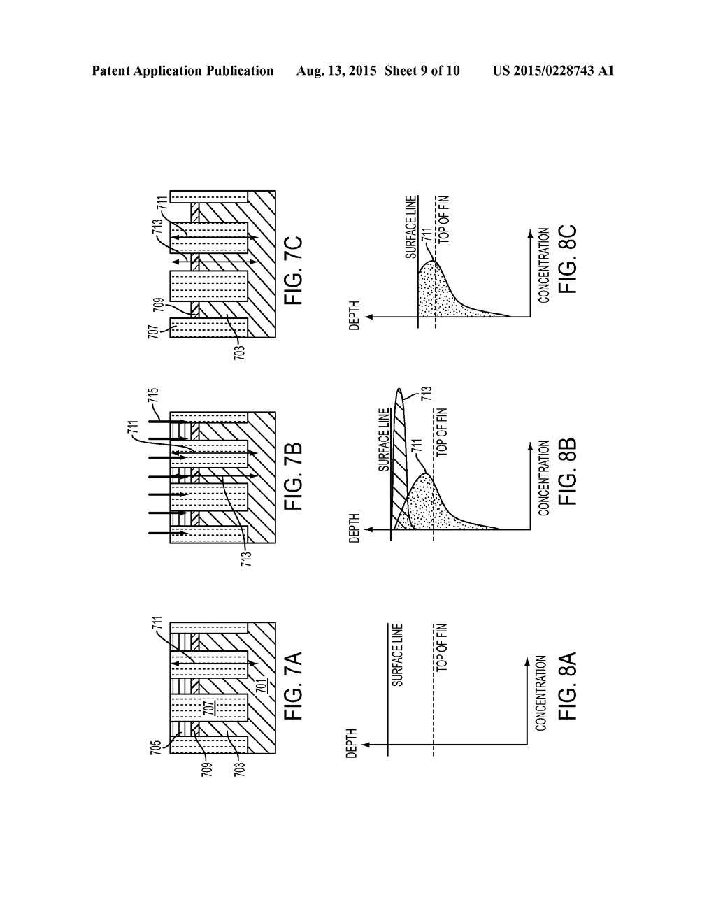 FIN FIELD-EFFECT TRANSISTORS HAVING CONTROLLED FIN HEIGHT - diagram, schematic, and image 10