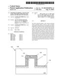 METHODS OF FORMING A NON-PLANAR ULTRA-THIN BODY SEMICONDUCTOR DEVICE AND     THE RESULTING DEVICES diagram and image