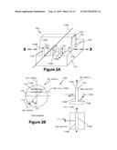 METHODS OF FORMING A NON-PLANAR ULTRA-THIN BODY SEMICONDUCTOR DEVICE AND     THE RESULTING DEVICES diagram and image