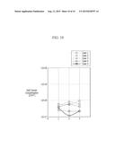 THIN FILM TRANSISTOR ARRAY PANEL AND MANUFACTURING METHOD THEREOF diagram and image