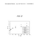 III NITRIDE SEMICONDUCTOR LIGHT EMITTING DEVICE AND METHOD FOR     MANUFACTURING THE SAME diagram and image