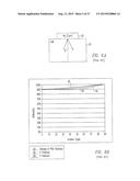 LEDS WITH EFFICIENT ELECTRODE STRUCTURES diagram and image