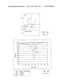 LEDS WITH EFFICIENT ELECTRODE STRUCTURES diagram and image