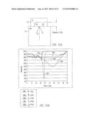 LEDS WITH EFFICIENT ELECTRODE STRUCTURES diagram and image