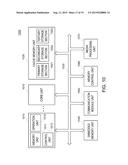 SEMICONDUCTOR DEVICE AND METHOD OF FABRICATING THE SAME diagram and image