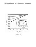 DOSE-CONTROLLED, FLOATING EVAPORATIVE ASSEMBLY OF ALIGNED CARBON NANOTUBES     FOR USE IN HIGH PERFORMANCE FIELD EFFECT TRANSISTORS diagram and image