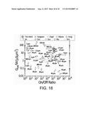 DOSE-CONTROLLED, FLOATING EVAPORATIVE ASSEMBLY OF ALIGNED CARBON NANOTUBES     FOR USE IN HIGH PERFORMANCE FIELD EFFECT TRANSISTORS diagram and image