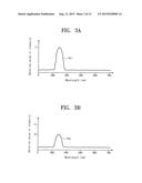 SOLUTION-PROVIDING APPARATUS AND METHOD OF MANUFACTURING ORGANIC     LIGHT-EMITTING DIODE (OLED) DISPLAY USING THE APPARATUS diagram and image