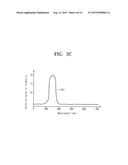 SOLUTION-PROVIDING APPARATUS AND METHOD OF MANUFACTURING ORGANIC     LIGHT-EMITTING DIODE (OLED) DISPLAY USING THE APPARATUS diagram and image