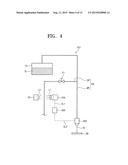 SOLUTION-PROVIDING APPARATUS AND METHOD OF MANUFACTURING ORGANIC     LIGHT-EMITTING DIODE (OLED) DISPLAY USING THE APPARATUS diagram and image