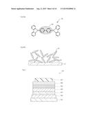 ORGANIC LUMINESCENT MATERIAL, METHOD FOR PRODUCING ORGANIC LUMINESCENT     MATERIAL AND ORGANIC LUMINESCENT ELEMENT diagram and image