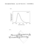 ORGANIC LUMINESCENT MATERIAL, METHOD FOR PRODUCING ORGANIC LUMINESCENT     MATERIAL AND ORGANIC LUMINESCENT ELEMENT diagram and image