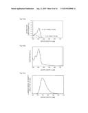 ORGANIC LUMINESCENT MATERIAL, METHOD FOR PRODUCING ORGANIC LUMINESCENT     MATERIAL AND ORGANIC LUMINESCENT ELEMENT diagram and image