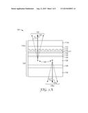 Transparent OLED Light Extraction diagram and image