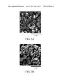 Thick Electrodes Including Nanoparticles Having Electroactive Materials     and Methods of Making Same diagram and image