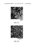 Thick Electrodes Including Nanoparticles Having Electroactive Materials     and Methods of Making Same diagram and image
