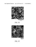 Thick Electrodes Including Nanoparticles Having Electroactive Materials     and Methods of Making Same diagram and image