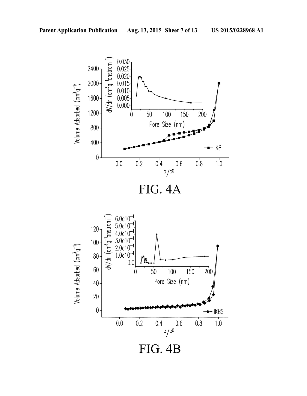 Thick Electrodes Including Nanoparticles Having Electroactive Materials     and Methods of Making Same - diagram, schematic, and image 08