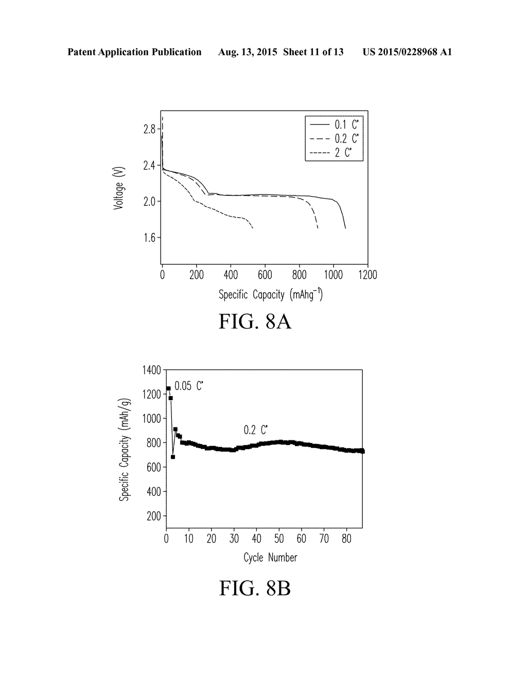 Thick Electrodes Including Nanoparticles Having Electroactive Materials     and Methods of Making Same - diagram, schematic, and image 12