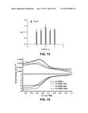 Carbendazim-Based Catalytic Materials diagram and image