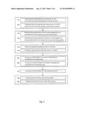 Method for Forming an Electrochemical Cell, an Electrochemical Cell and     Battery diagram and image