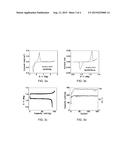 SOLID-STATE RECHARGEABLE MAGNESIUM BATTERY diagram and image