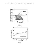 SOLID-STATE RECHARGEABLE MAGNESIUM BATTERY diagram and image