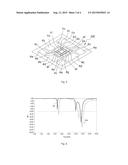 Electromagnetic Absorber diagram and image