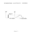 RAMAN AMPLIFIER AND GAIN CONTROL METHOD diagram and image