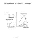 RAMAN AMPLIFIER AND GAIN CONTROL METHOD diagram and image