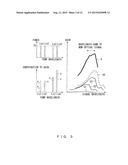 RAMAN AMPLIFIER AND GAIN CONTROL METHOD diagram and image