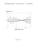 RAMAN AMPLIFIER AND GAIN CONTROL METHOD diagram and image