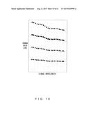 RAMAN AMPLIFIER AND GAIN CONTROL METHOD diagram and image