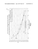 GRID TIE SOLAR INVERTER SYSTEM WITH STORAGE diagram and image