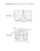 IMPEDANCE MATCHING DEVICE, POWER RECEPTION-SIDE DEVICE, AND CONTROL METHOD diagram and image