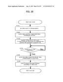 IMPEDANCE MATCHING DEVICE, POWER RECEPTION-SIDE DEVICE, AND CONTROL METHOD diagram and image